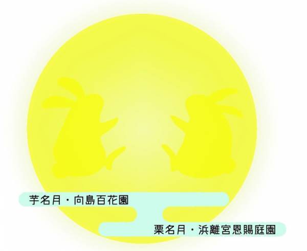 向島百花園×浜離宮恩賜庭園「お月見スタンプラリー」開催