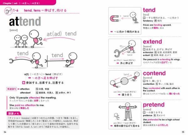 『英単語の語源図鑑』がシリーズ累計100万部を突破！