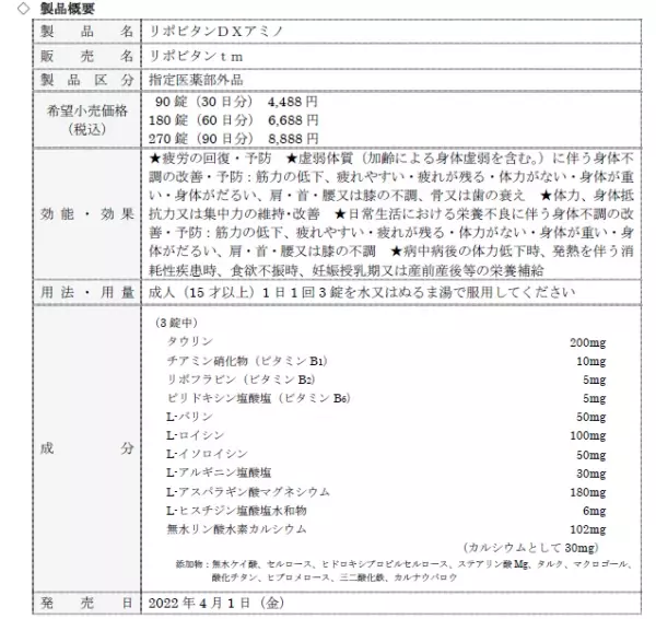 「リポビタンＤＸアミノ」新発売