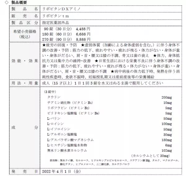 「リポビタンＤＸアミノ」新発売