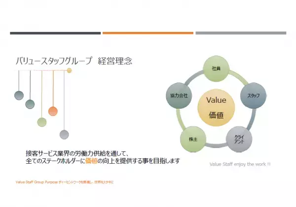 【パーパス制定】SDGs目標8番を取り入れたパーパス「ディーセントワークを推進し、世界をステキに」を制定しました！