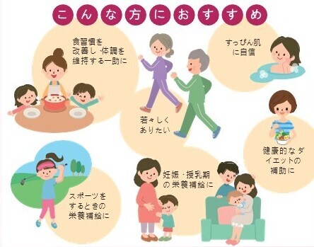 牡蠣肉エキスサプリメント「Sea Well(シーウェル)」を各ネットショッピングモールにて開催中の「いいものエール」に出品します