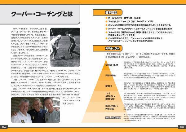 世界で認められたサッカー指導システムの「クーバー・コーチング」トレーニング集100個掲載！『ジュニアサッカー クーバー・コーチング キッズのトレーニング集 ボールマスタリー100』6月20日発売