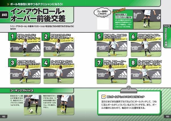 世界で認められたサッカー指導システムの「クーバー・コーチング」トレーニング集100個掲載！『ジュニアサッカー クーバー・コーチング キッズのトレーニング集 ボールマスタリー100』6月20日発売