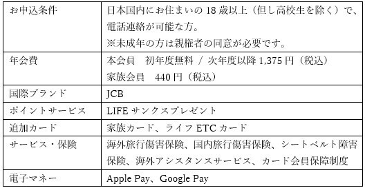 ＜＜女性におすすめ！ライフカードは女性の健康を応援します！＞＞