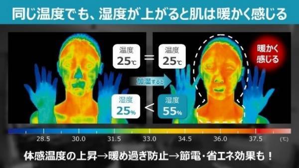 【ダイキン】毎年2月は政府の定める「省エネ月間」、エアコン暖房と省エネに関する意識調査を実施
