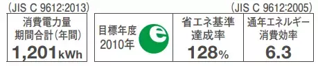 【ダイキン】毎年2月は政府の定める「省エネ月間」、エアコン暖房と省エネに関する意識調査を実施