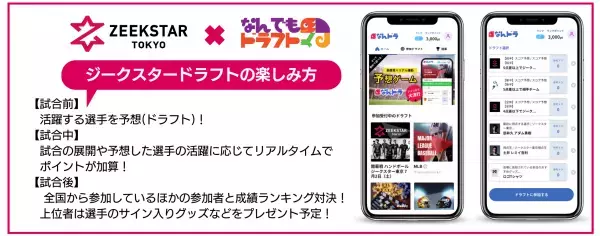 【ジークスター東京】リーグ戦に予想ゲーム「ジークスタードラフト」を採用
