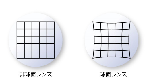 読書用ルーペやバールーペなど、ルーペ全7製品をリニューアル。 4月21日（木）に発売