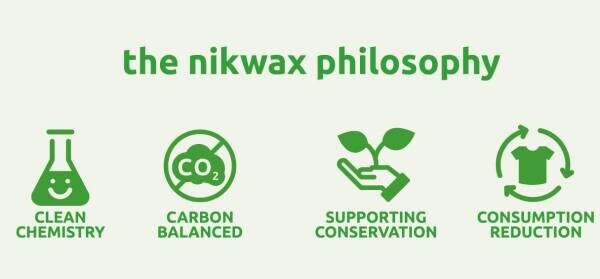 「NIKWAX」で簡単・安全・快適にお持ちのウエアを自宅で撥水加工ができます