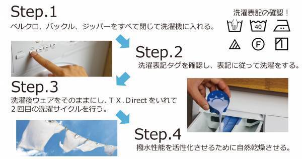 「NIKWAX」で簡単・安全・快適にお持ちのウエアを自宅で撥水加工ができます