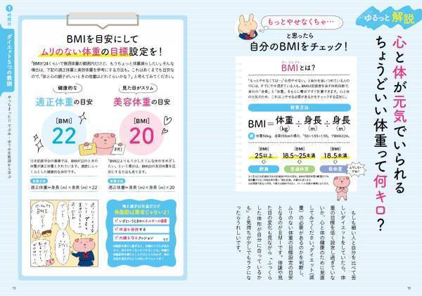 【７月28日発売】SNSフォロワー20万超のダイエットインスタグラマー、でぶみ・ゆうの初書籍！16年に渡る万年ダイエッターから抜け出した成功法は３食しっかり主食も食べること、だった！