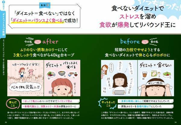 【７月28日発売】SNSフォロワー20万超のダイエットインスタグラマー、でぶみ・ゆうの初書籍！16年に渡る万年ダイエッターから抜け出した成功法は３食しっかり主食も食べること、だった！