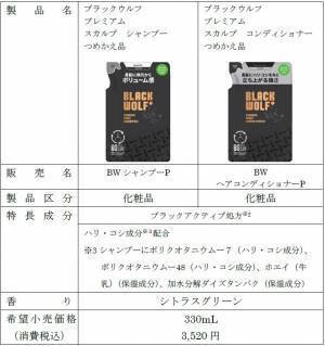 今ある黒髪をケアするためのヘアケアブランド“ブラックウルフ”からシャンプー＆コンディショナーの詰め替え用を新発売！