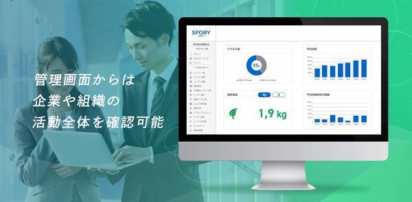 「SPOBY 脱炭素ウォーク」リリース：2022年4月