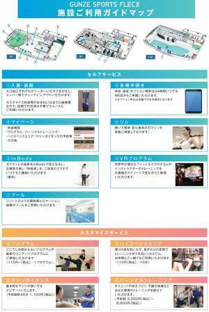 カスタマイズできる私だけのスポーツジムが新登場！ 1月からグンゼスポーツKyoto烏丸六角店は「GUNZE SPORTS FLECX™」に 生まれ変わりました