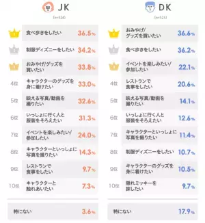 大人女子に選ばれるディズニー。レディースファッションブランドPRIVEVEより、ダークなディズニーアイテムが登場