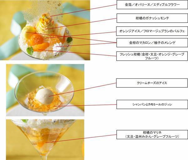 金柑・柚子・温州みかんなど、６種の柑橘果物を使用した、様々な風味と食感を楽しめる大人のご褒美スイーツに心躍る！ 「大人のご褒美パフェ ～SIX TASTES CITRUS～」販売