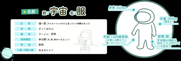 【幻冬舎】じわじわと笑いのツボを突かれるシュールギャグマンガ『宇宙服くん』（たいやん著）特設ページ公開！