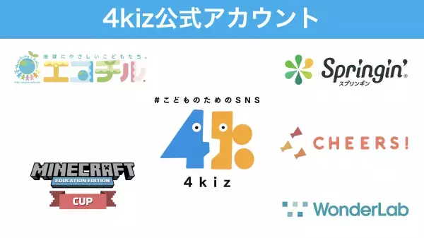 安全で創造性を育む12歳以下子ども向けSNSアプリ「4kiz」のサービス開始！