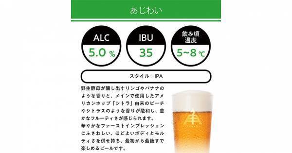 【三重県・ISEKADO】鉄道開設150周年記念　特別醸造ビール『0 mile post』新発売　10月4日（火）