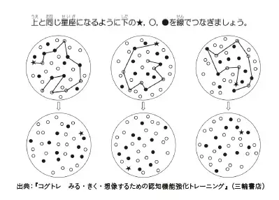 ベストセラー『ケーキの切れない非行少年たち』の実践版 宮口幸治の最新刊『「立方体が描けない子」の学力を伸ばす』発売