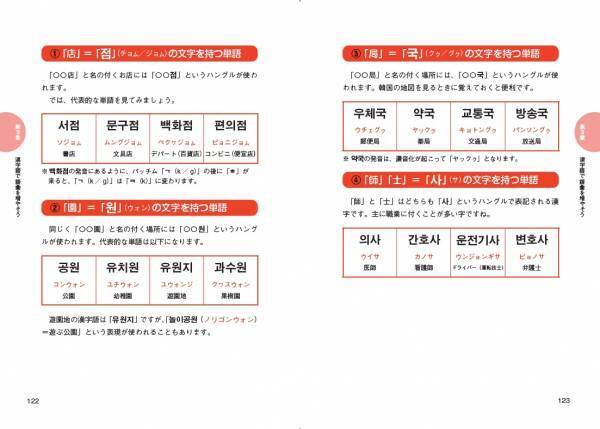 人気サイト「チョングル」の運営者ヘンウナ氏の初の著書『日本人だからすぐ身につく韓国語の超入門』発売！