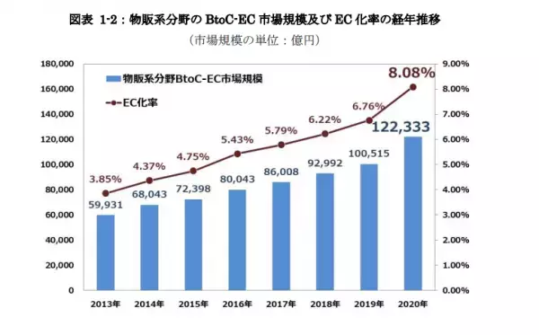今年ならではのGWの過ごし方とは？近場でアウトドアが新しいスタイル