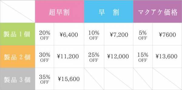 ”アクセサリーコーディネート"を楽しむ新感覚ジュエリー【Versatil】を4月4日（月）よりMakuakeにて先行発売