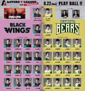 『ACTORS☆LEAGUE in Baseball 2022』新たな顔ぶれとなる両チームに豪華監督が就任決定！