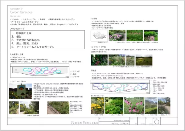 第1回東京パークガーデンアワード 代々木公園　書類審査結果について