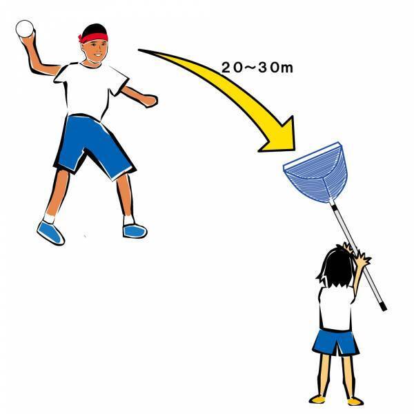 2022年エバニューが新しい運動会競技を考案