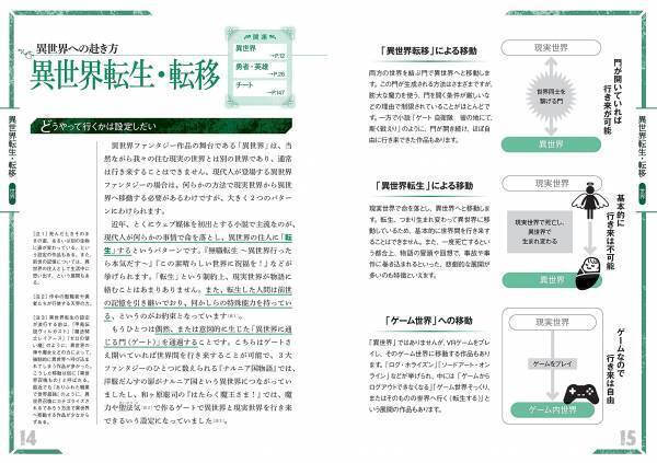 『現代異世界ファンタジーの基礎知識』が高原さと氏によるイラストの新カバーに！