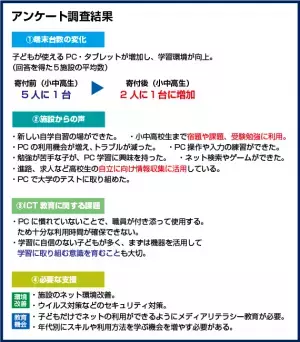 児童養護施設への機器寄贈、学習環境充実に貢献 学習用端末5人に1台から、2人に１台に増加