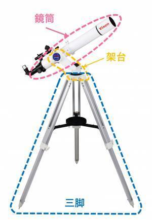 12月10日開催『天体望遠鏡オンライン教室』は無料講座と有料講座の2本立て。本日より募集開始。