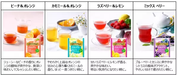 英国王室御用達トワイニングからフレーバー ノンカフェイン ティー「THE FRUITS（ザ・フルーツ）」新発売