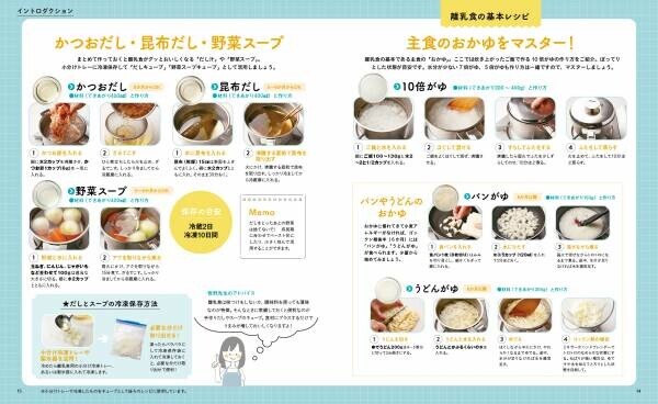 【12月8日発売】はじめてママ・パパでもわかりやすい！　簡単に作れる離乳食のレシピ本が発売。