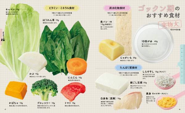 【12月8日発売】はじめてママ・パパでもわかりやすい！　簡単に作れる離乳食のレシピ本が発売。