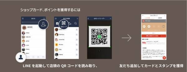 NYブロードウェイ発祥のディスカウントチケットストアTKTS　都内店舗が順番に、LINEショップカード「スタンプ増量デー」を追加開催！　「TKTS_スタンプ増量ラリー」