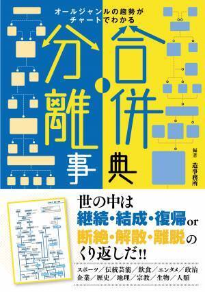 世の中の離合集散を完全網羅‼『合併・分離事典 オールジャンルの趨勢がチャートでわかる』が12/16発売！