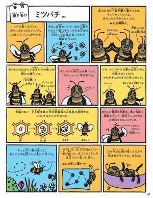 イギリスBBC主催　ブルーピーターブックアワード2021　ベストブック受賞『ようこそ！　おしゃべり科学博物館』を7月23日発売！