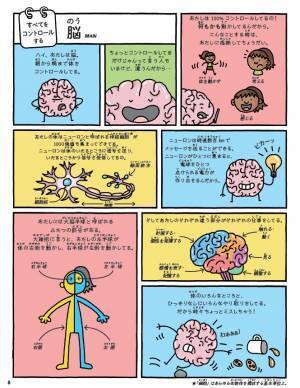 イギリスBBC主催　ブルーピーターブックアワード2021　ベストブック受賞『ようこそ！　おしゃべり科学博物館』を7月23日発売！