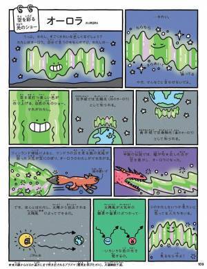 イギリスBBC主催　ブルーピーターブックアワード2021　ベストブック受賞『ようこそ！　おしゃべり科学博物館』を7月23日発売！