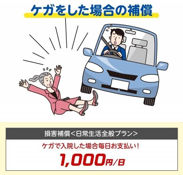 高齢者に不足しがちなたんぱく質が簡単に摂れる「おいしい味噌汁プロテイン」 定期購入で『ケンコツ限定！商品付帯保険』が付いてくる新サービスを6月18日（土）より開始します 。