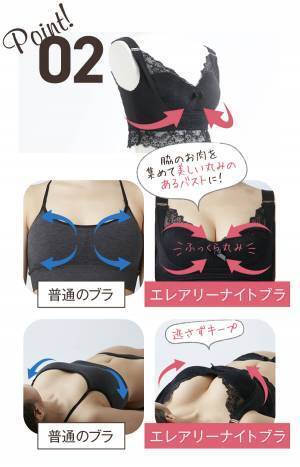 【期間限定キャンペーン開催】累計50万枚(※)を販売したバストケアブランド 「エレアリーナイトブラ」のクリスマス限定キャンペーン開催