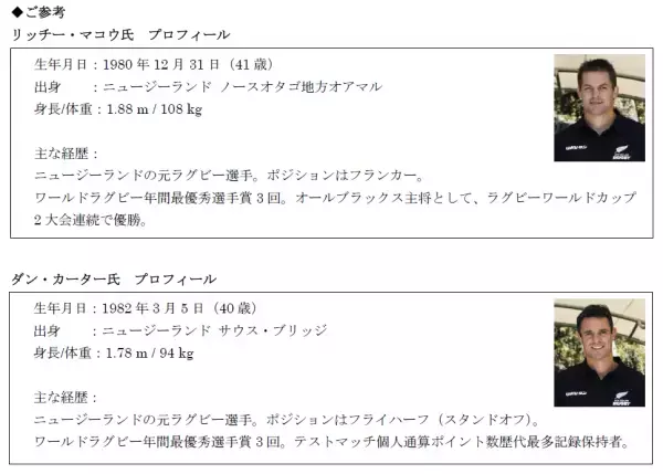 【動画あり】元ALL BLACKSのリッチー・マコウ氏、ダン・カーター氏が 「リポビタンアンバサダー」に就任