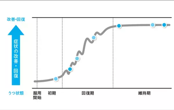 尾林誉史 著『元サラリーマンの精神科医が教える 働く人のためのメンタルヘルス術』2022年3月11日刊行