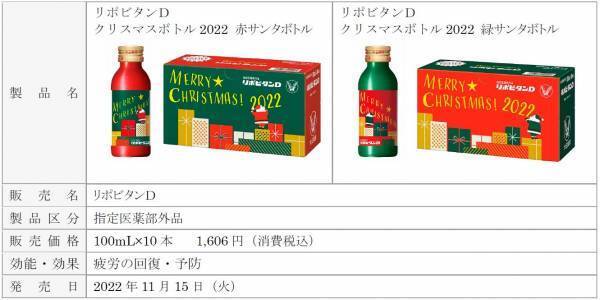 感謝の気持ちを赤と緑のボトルに乗せて「リポビタンＤ クリスマスボトル2022」数量限定発売