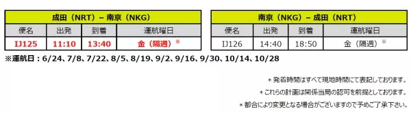 SPRING JAPAN 2022 夏ダイヤ 成田⇒南京線 販売開始