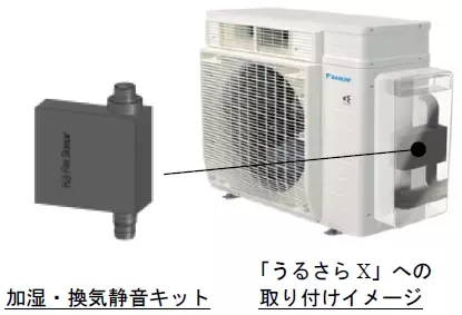 富士フイルムとダイキンが空調機の新たな静音化技術を実用化